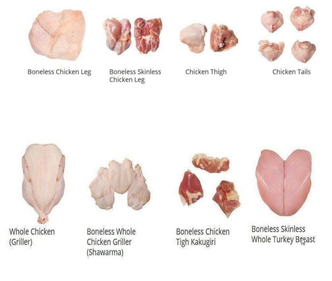 Halal chicken products