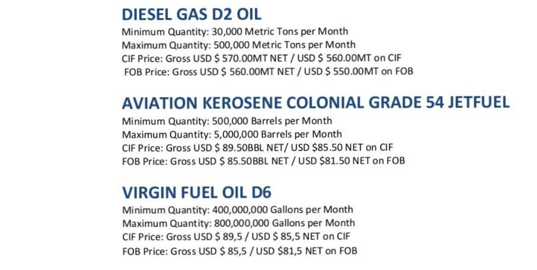 Refined oil products